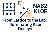 Kaon Decays